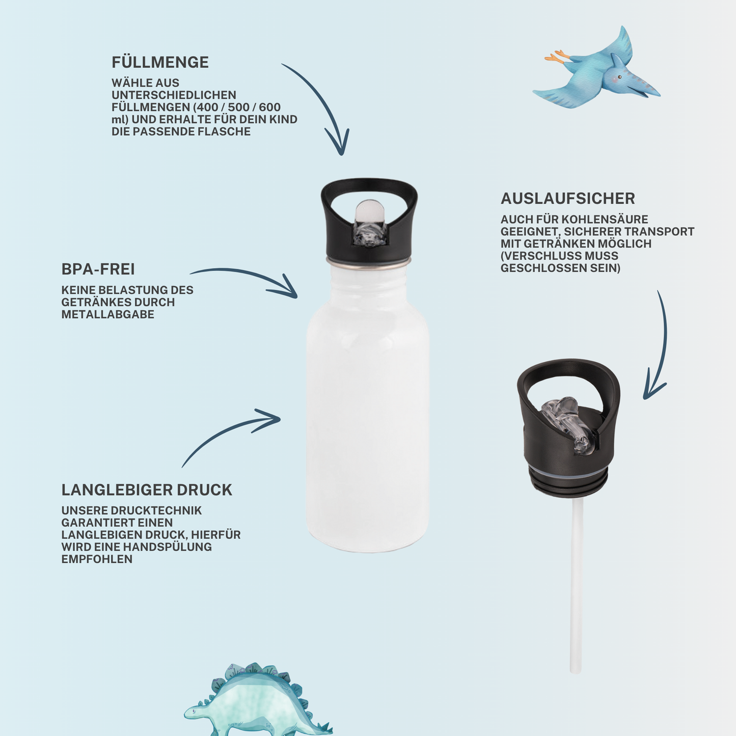 Trinkflasche Tiere Girlande